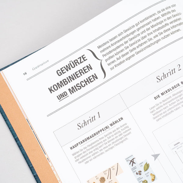 Gewürze- Aromen kombinieren, Kochen perfektionieren.